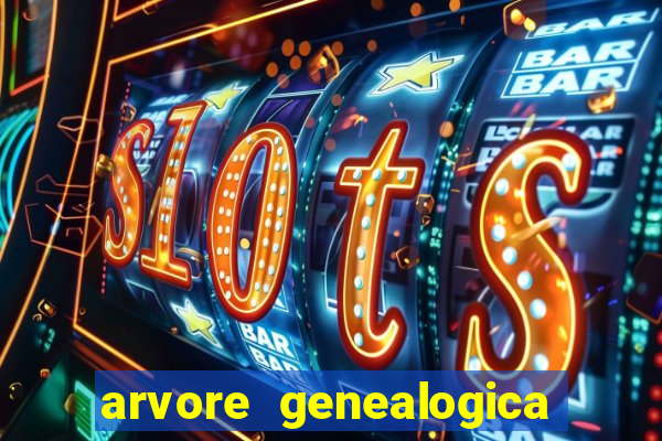 arvore genealogica familia real